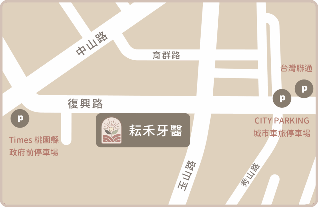 中原耘禾牙醫地址